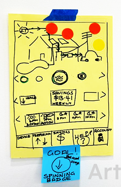 Design sprint exploring energy data structure for non-technical users