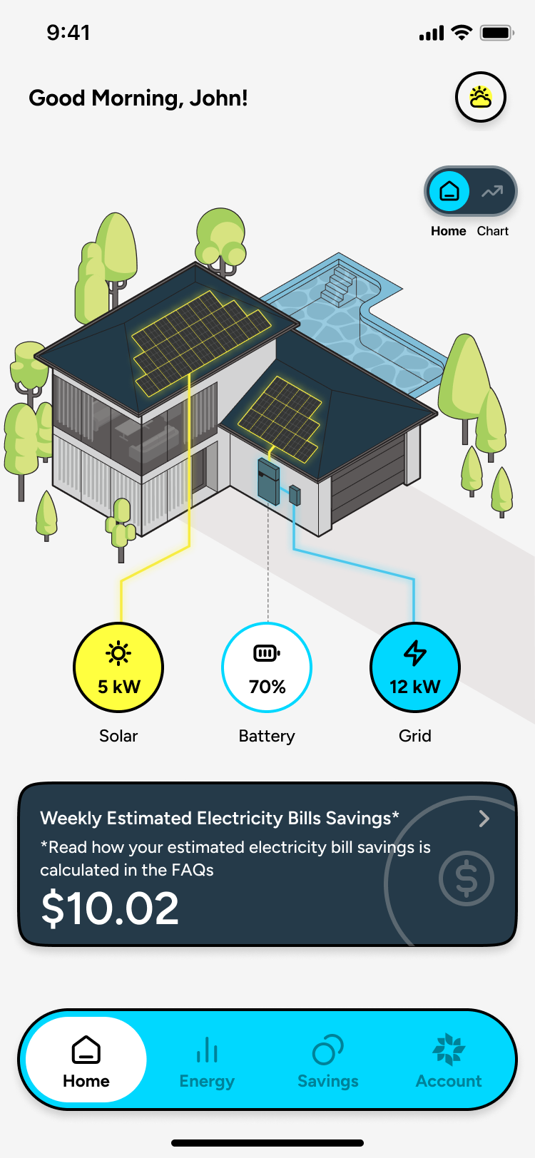 Enreal home screen with house graphic showing live energy flow