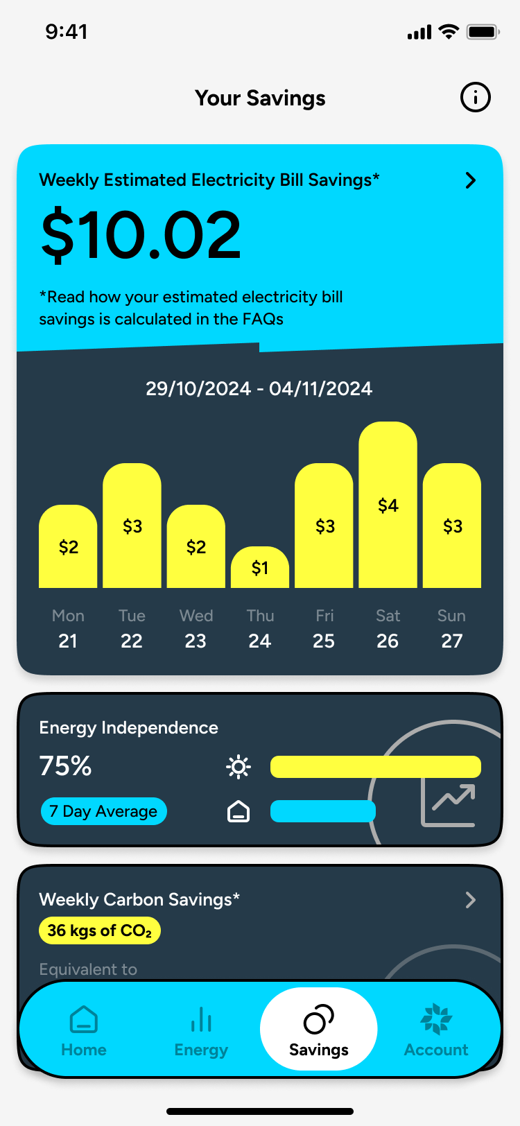 Enreal savings screen showing financial returns from solar and battery