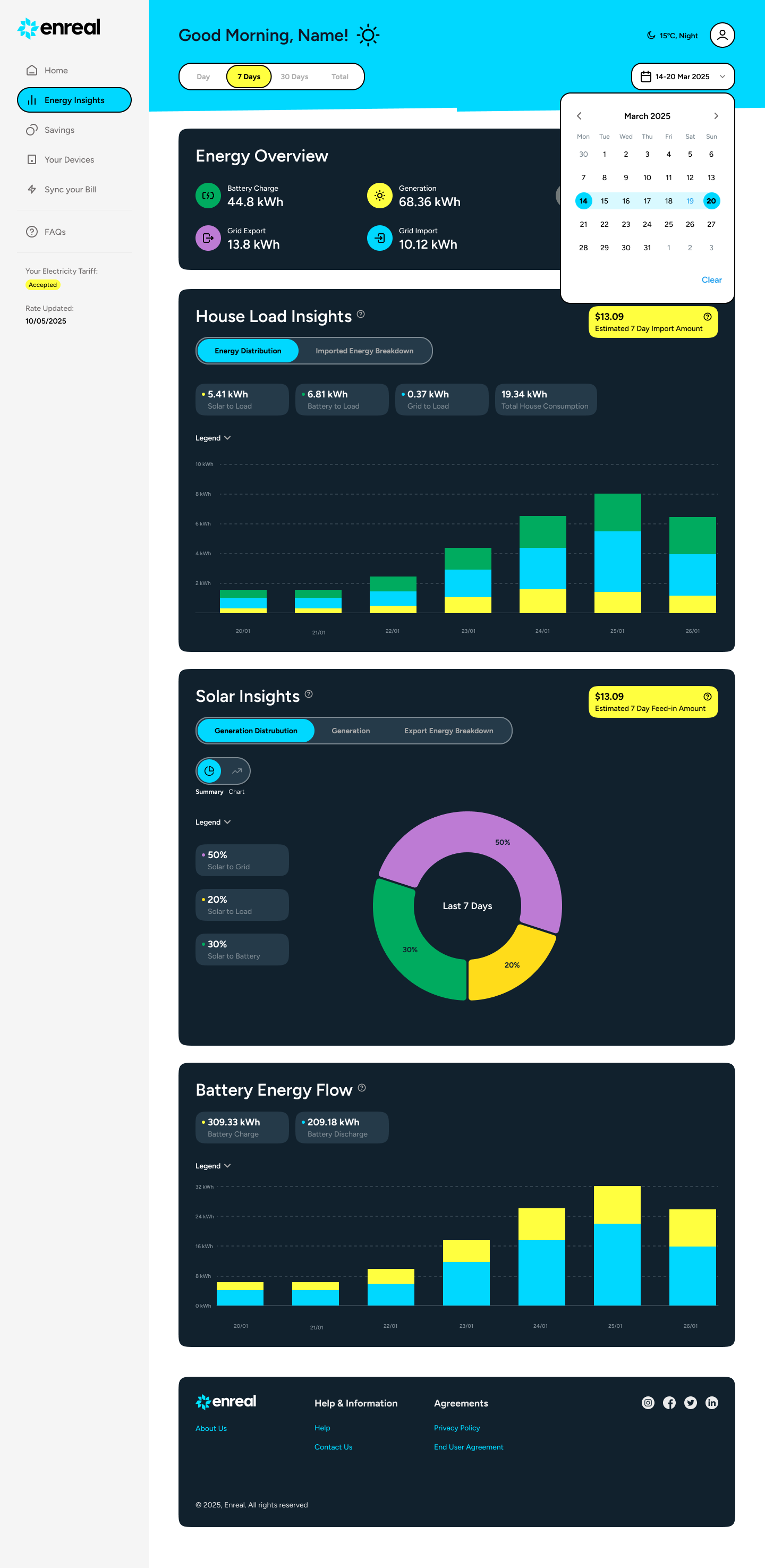 Enreal web portal seven-day energy chart