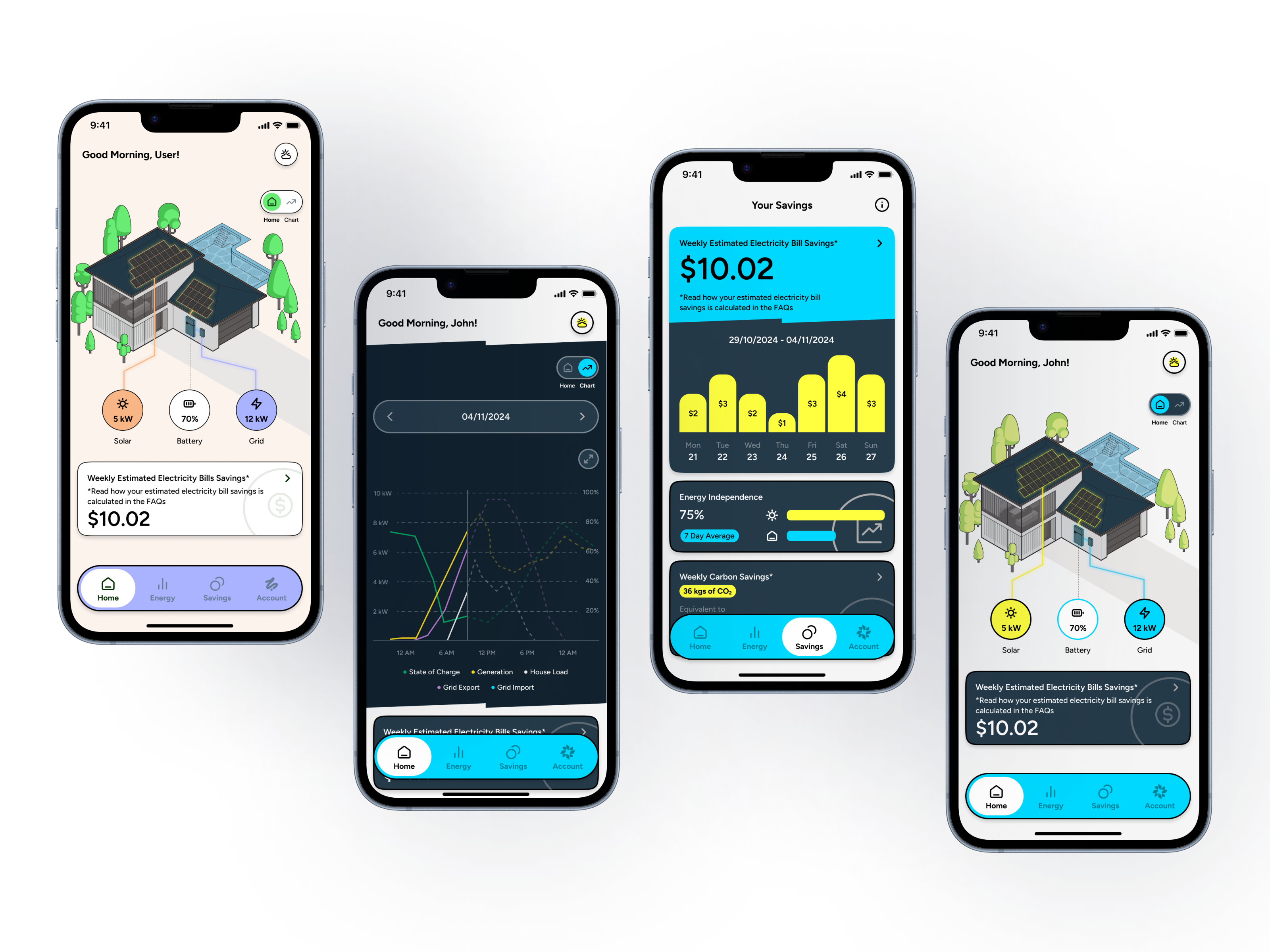 Zelora and Enreal app screens