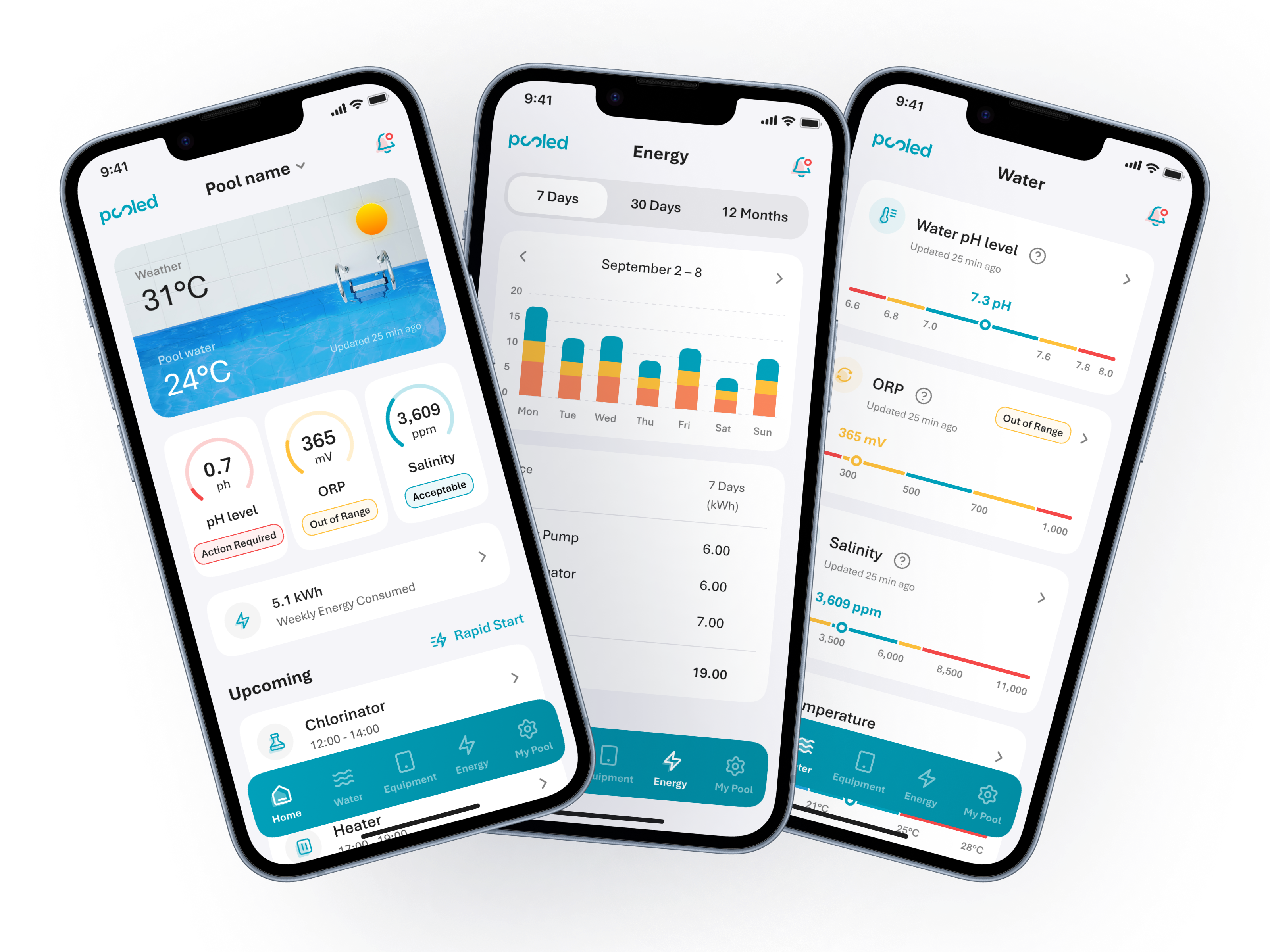 Pooled by Poolwerx app screens